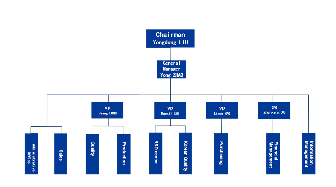威尼斯144777cm(中国)有限公司-BinG百科
